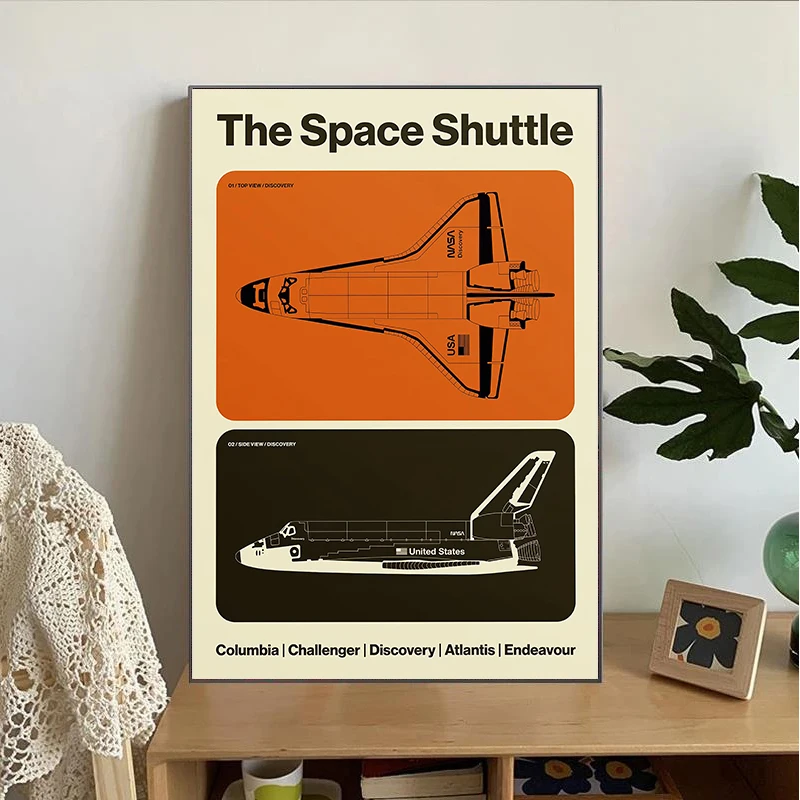 Minimalist Iconic Aviation Sup - Star Map Poster recensie en prijs