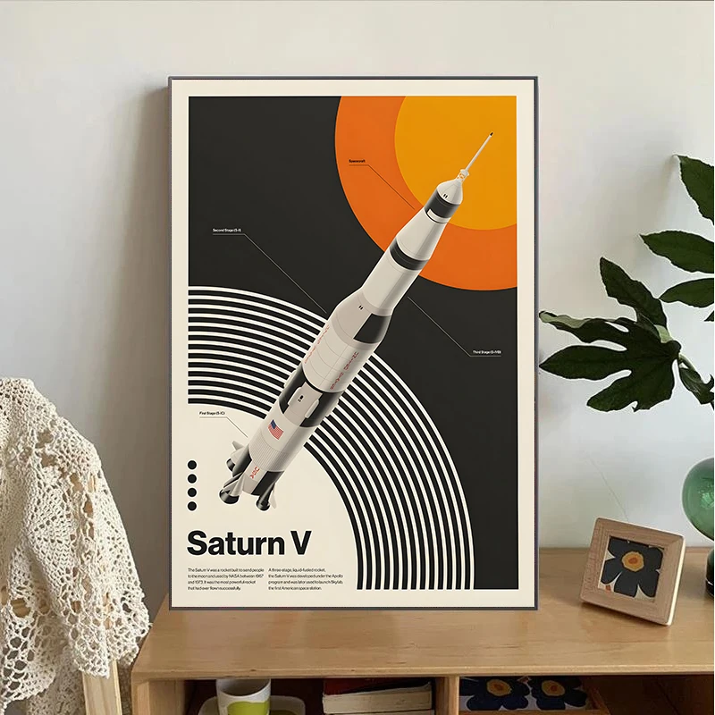 Minimalist Iconic Aviation Sup - Star Map Poster recensie en prijs