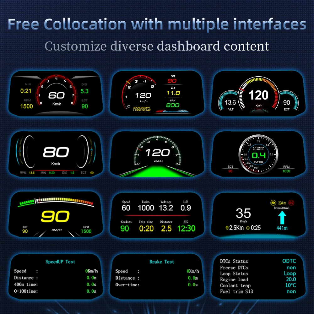 OBD2+ GPS Auto Navigation Glas - Anemometer Wind Speed recensie en prijs