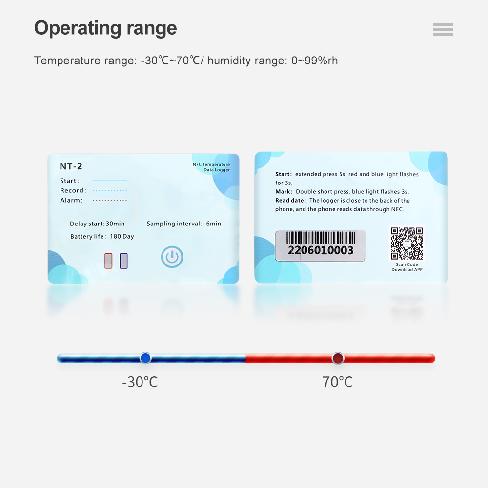 NFC Induction Temperature Logg - Weather Station Indoor recensie en prijs