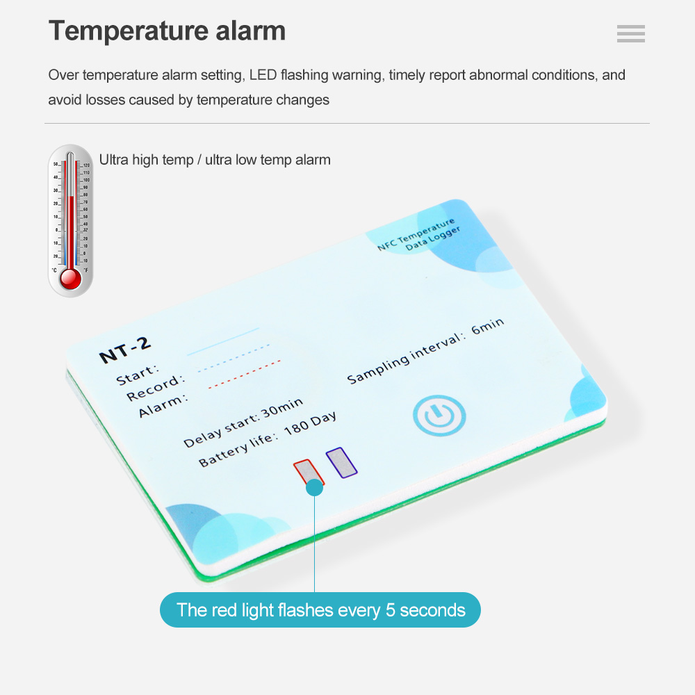 NFC Induction Temperature Logg - Weather Station Indoor recensie en prijs