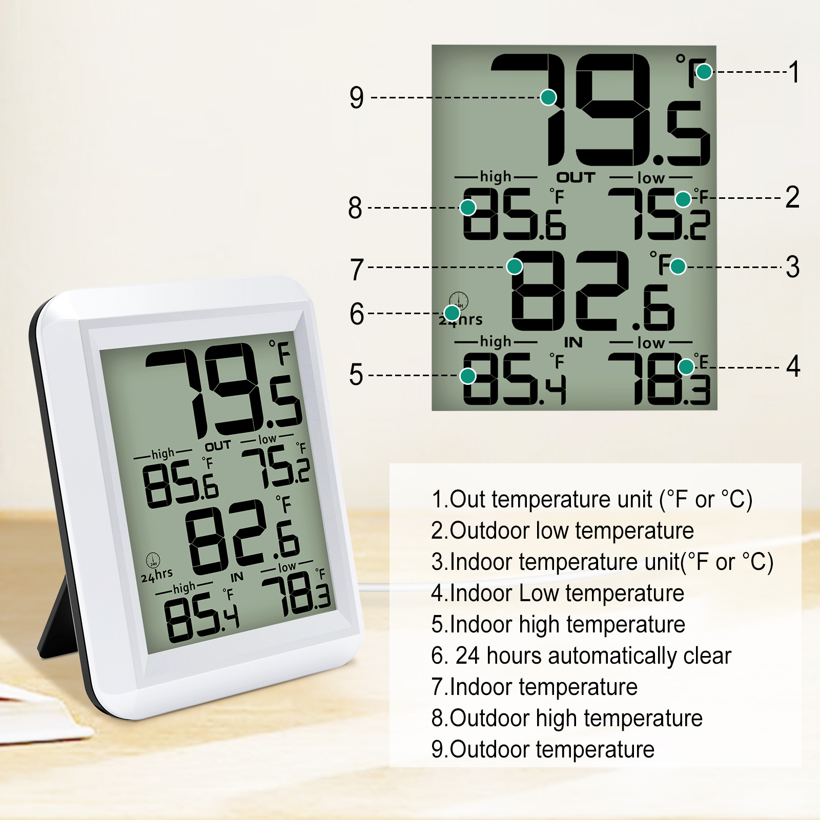 MASTFUYI Digital Thermometer I - Weather Station Indoor recensie en prijs
