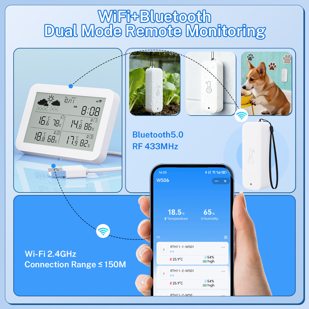 Tuya WiFi Weather Station RF43 - Weather Station Indoor recensie en prijs
