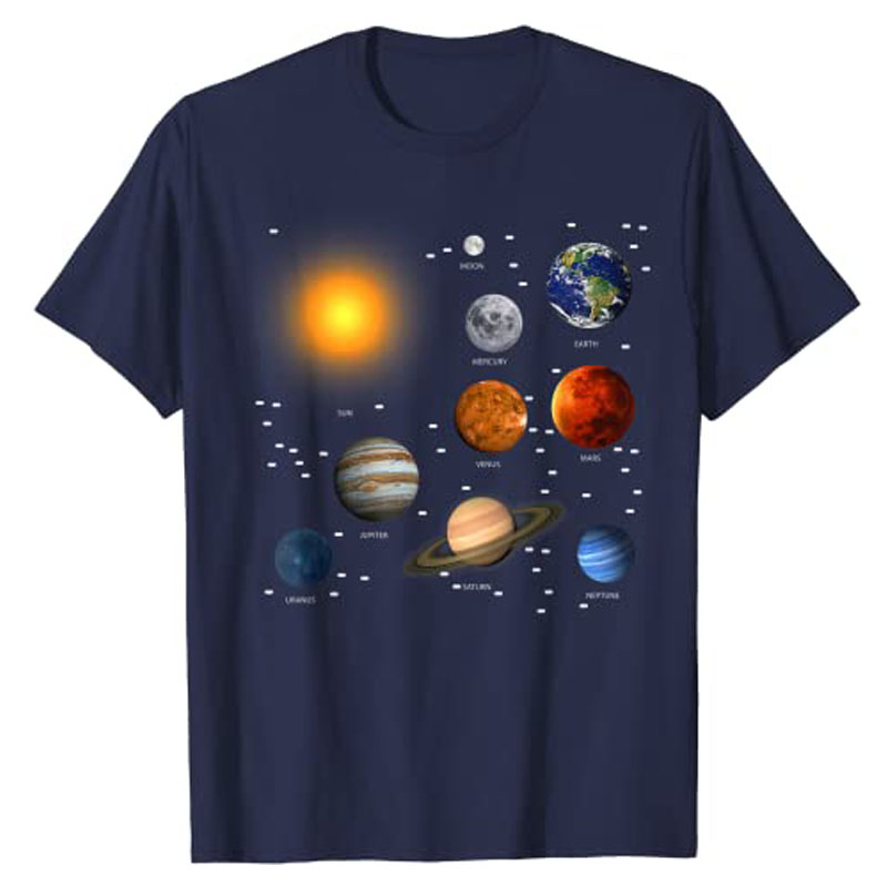 Our Solar System, Science Educ - Hobby Is Science recensie en prijs