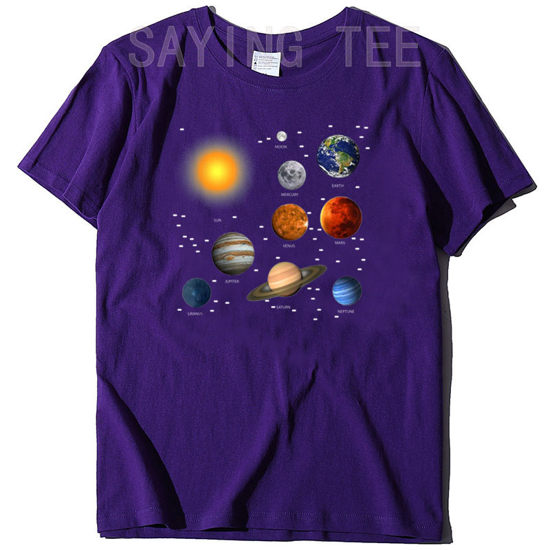 Our Solar System, Science Educ - Hobby Is Science recensie en prijs