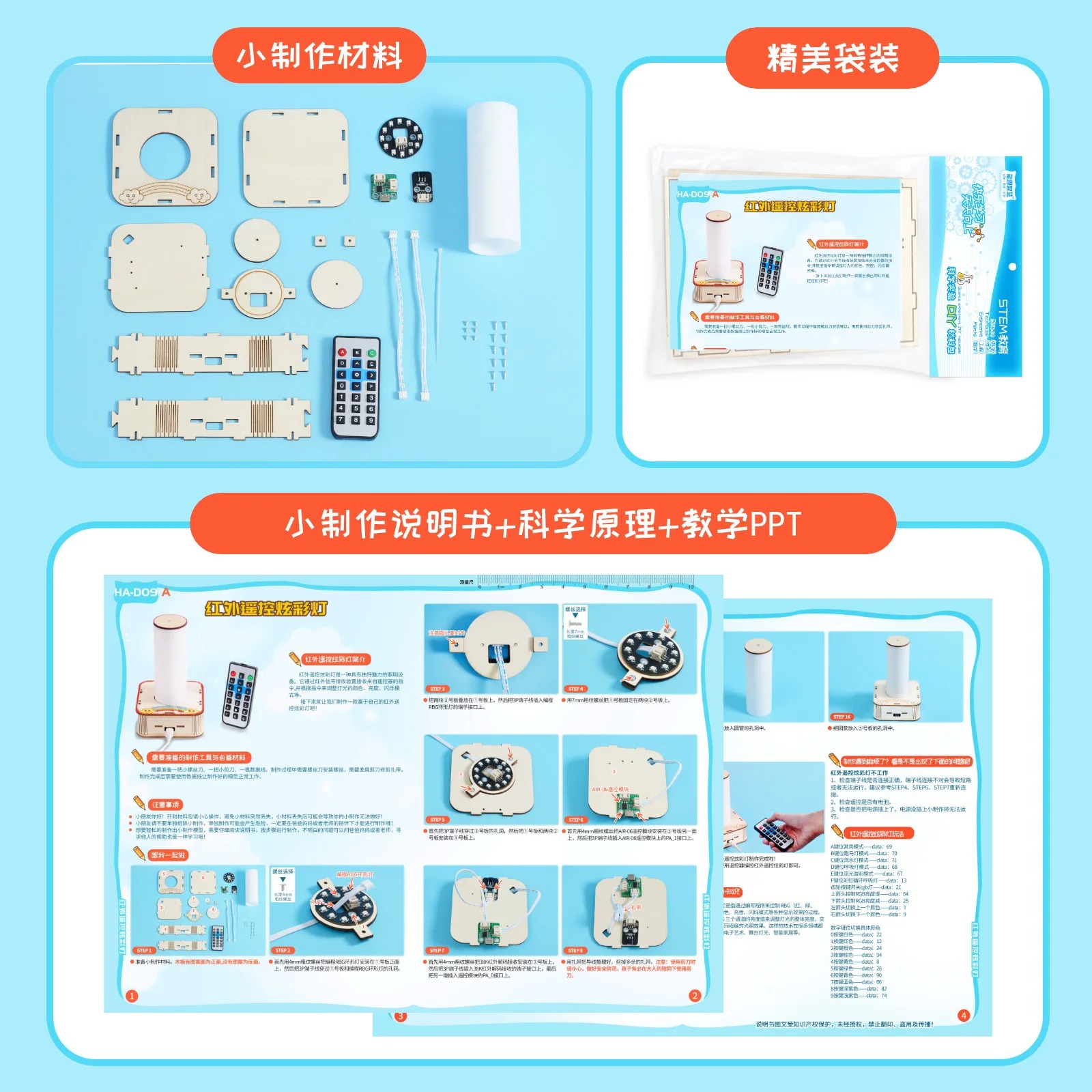 DIY Infrared Remote Control Li - Science Project Physics recensie en prijs